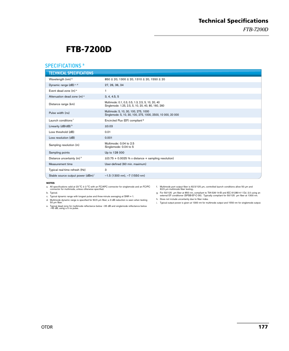 Ftb-7200d, Specifications, Technical specifications | Otdr | EXFO OTDR 2 User Manual | Page 185 / 219