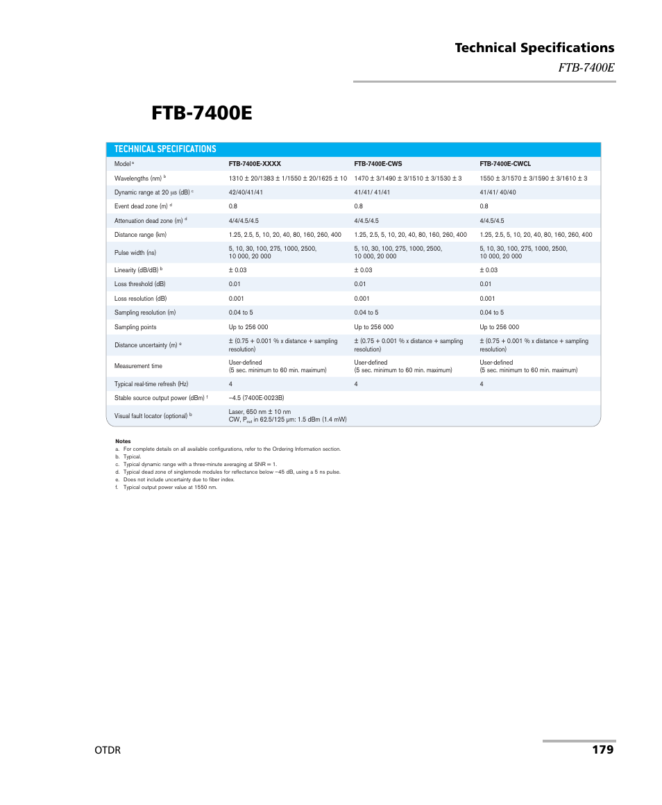 Ftb-7400e, Technical specifications, Otdr | EXFO OTDR 2 User Manual | Page 187 / 219