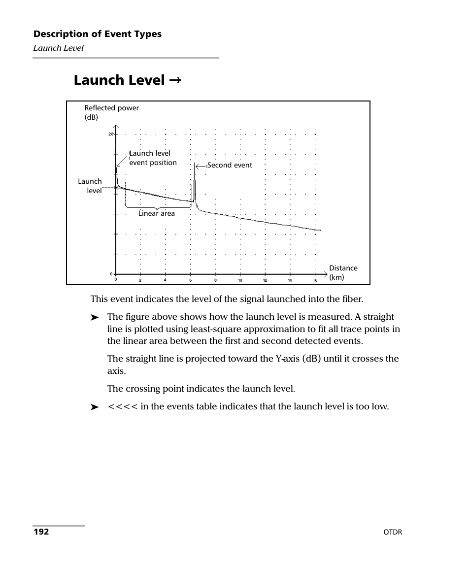 Launch level | EXFO OTDR 2 User Manual | Page 200 / 219