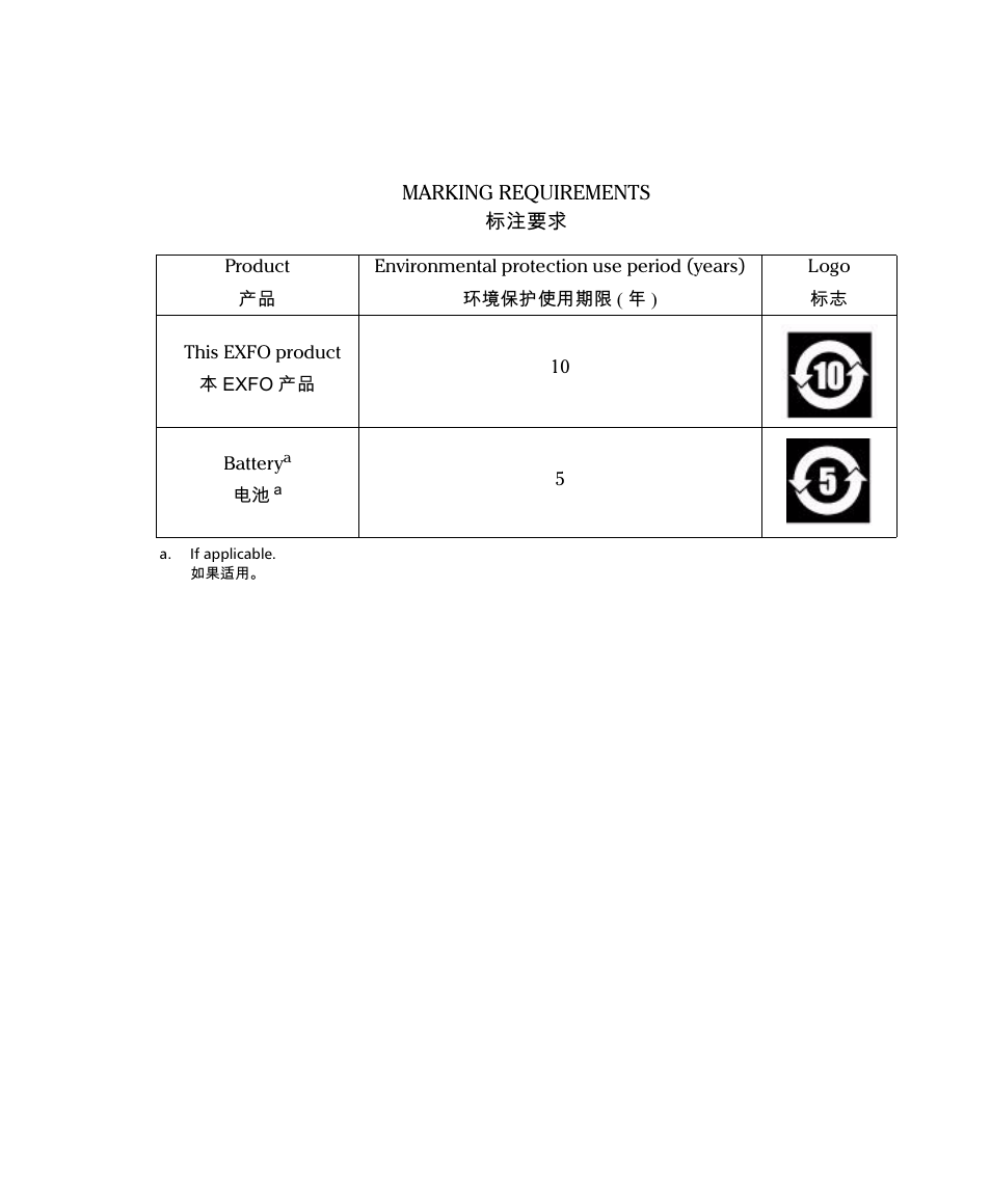 EXFO OTDR 2 User Manual | Page 218 / 219