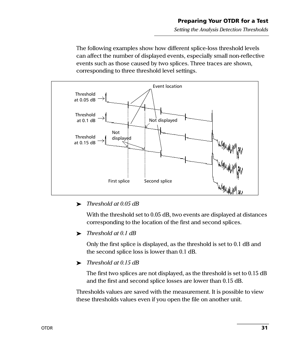 EXFO OTDR 2 User Manual | Page 39 / 219