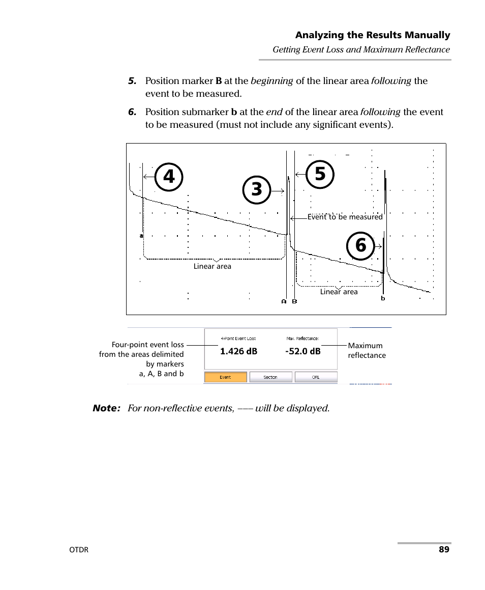 EXFO OTDR 2 User Manual | Page 97 / 219