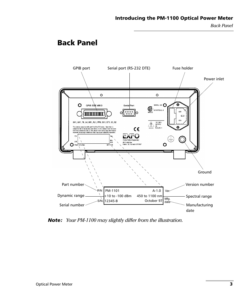 Back panel, Introducing the pm-1100 optical power meter | EXFO PM-1100 Optical Power Meter User Manual | Page 13 / 111