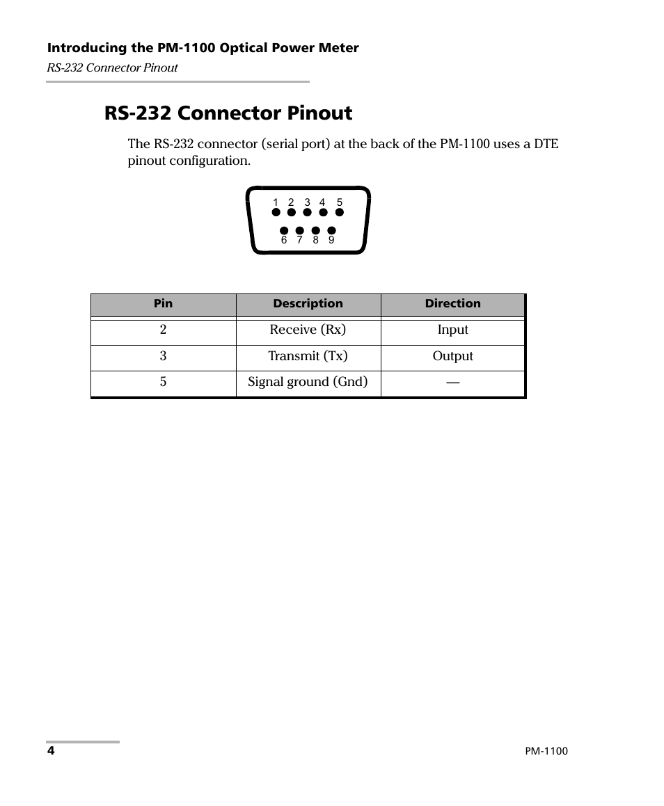 Rs-232 connector pinout | EXFO PM-1100 Optical Power Meter User Manual | Page 14 / 111