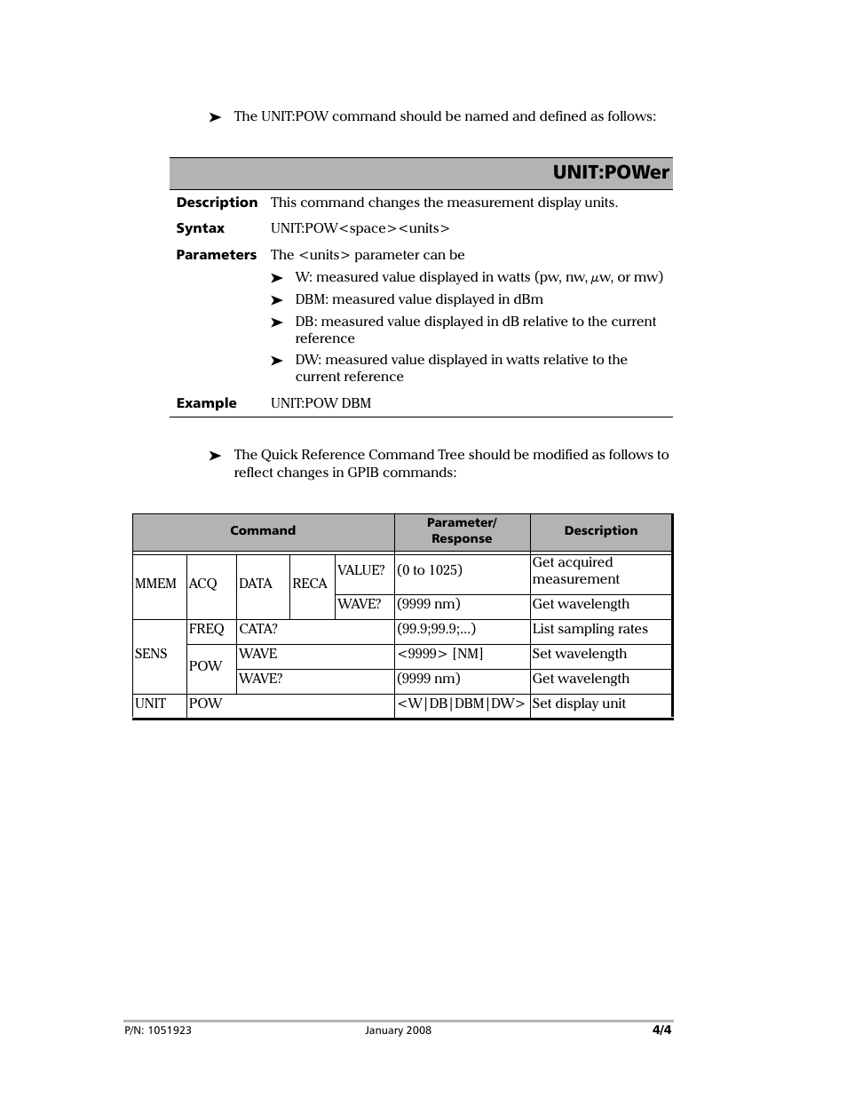 Unit:power | EXFO PM-1100 Optical Power Meter User Manual | Page 4 / 111