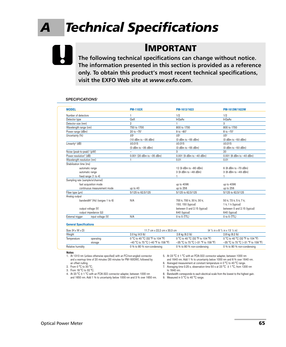 A technical specifications, Mportant, Optical power meter | EXFO PM-1100 Optical Power Meter User Manual | Page 75 / 111
