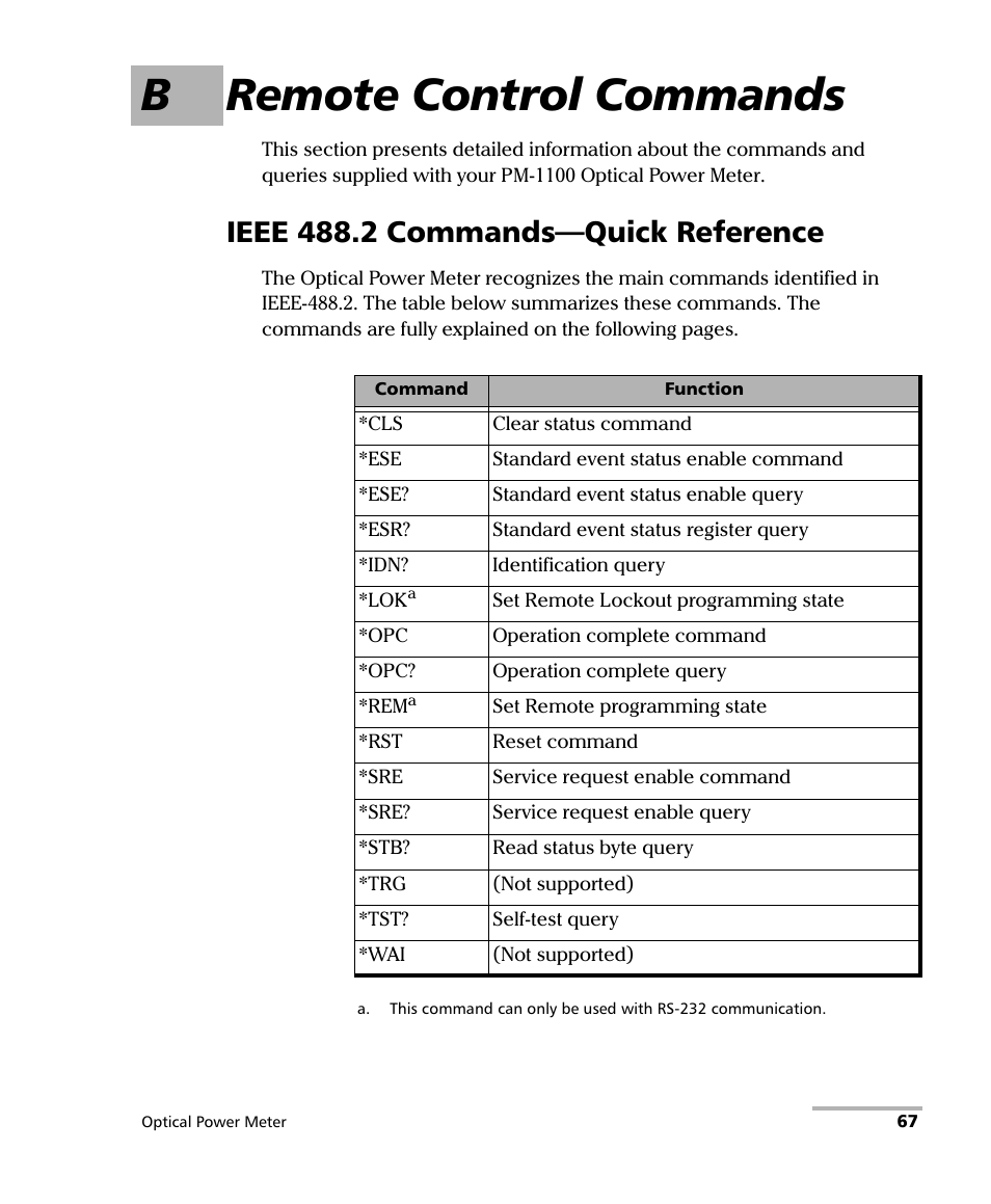 B remote control commands, Ieee 488.2 commands-quick reference, Ieee 488.2 commands—quick reference | EXFO PM-1100 Optical Power Meter User Manual | Page 77 / 111