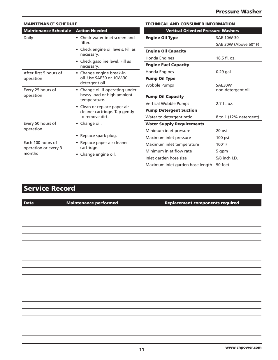 Service record, Pressure washer | Campbell Hausfeld IN469403AV User Manual | Page 11 / 32