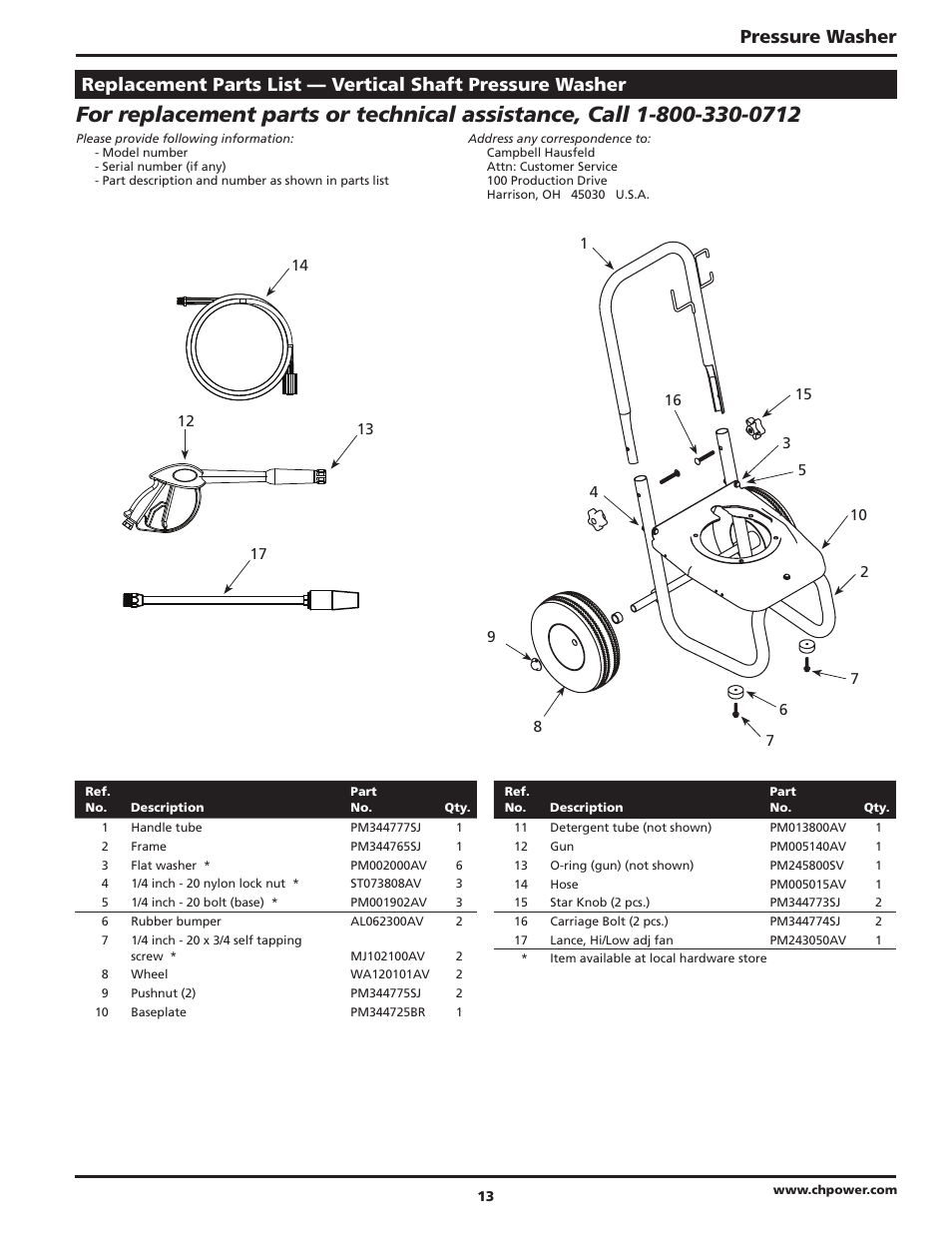 Pressure washer | Campbell Hausfeld IN469403AV User Manual | Page 13 / 32