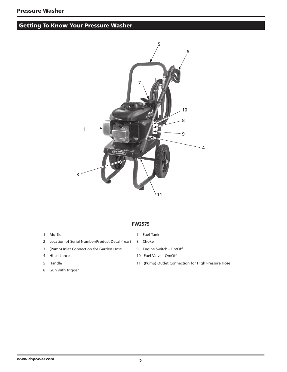 Pressure washer, Getting to know your pressure washer | Campbell Hausfeld IN469403AV User Manual | Page 2 / 32