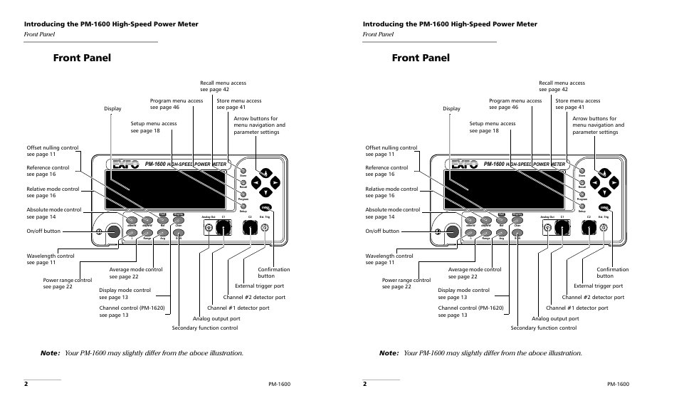 Introducing the pm-1600 high-speed power meter, Front panel | EXFO PM-1600 High-Speed Power Meter User Manual | Page 12 / 162