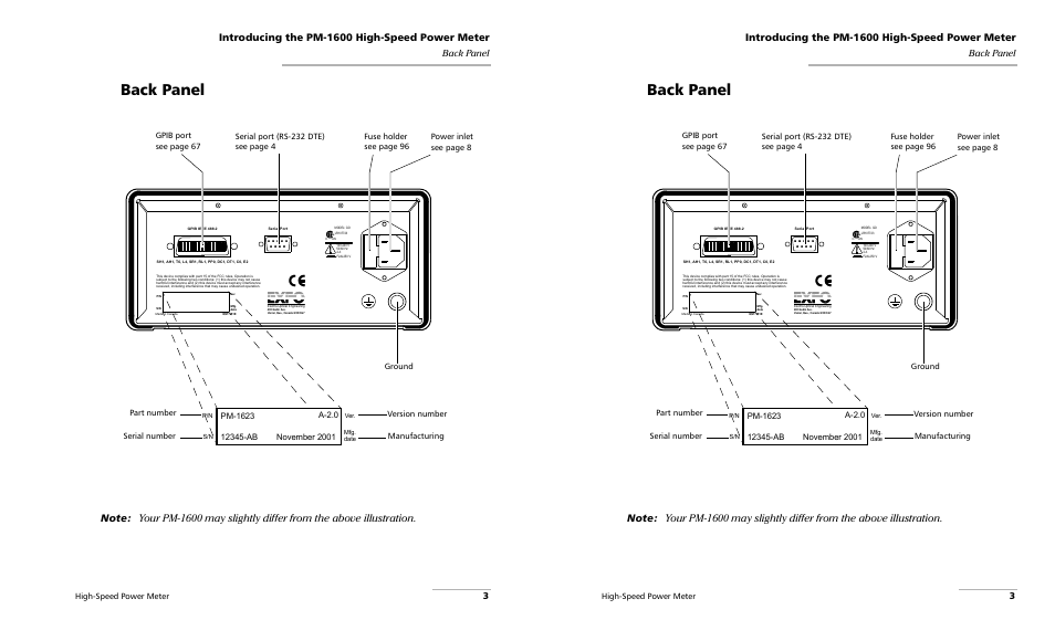 Back panel, Introducing the pm-1600 high-speed power meter, 3back panel | High-speed power meter | EXFO PM-1600 High-Speed Power Meter User Manual | Page 13 / 162