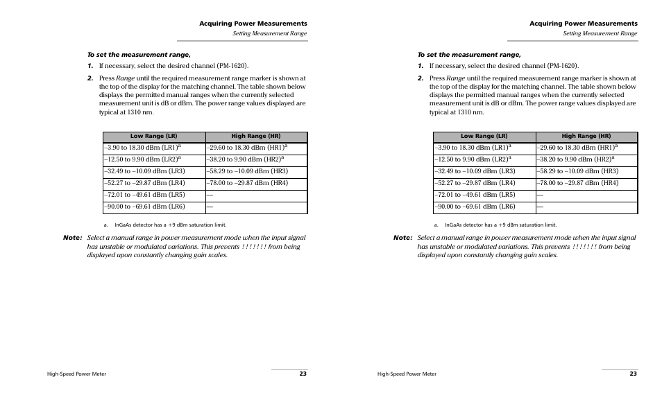 EXFO PM-1600 High-Speed Power Meter User Manual | Page 33 / 162