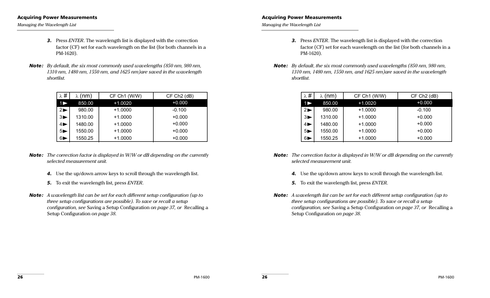 EXFO PM-1600 High-Speed Power Meter User Manual | Page 36 / 162