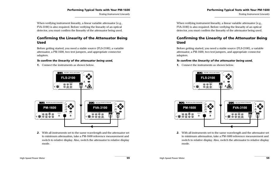 Fls-2100, Fva-3100, Pm-1600 | Performing typical tests with your pm-1600, 59 testing instrument linearity, High-speed power meter | EXFO PM-1600 High-Speed Power Meter User Manual | Page 69 / 162