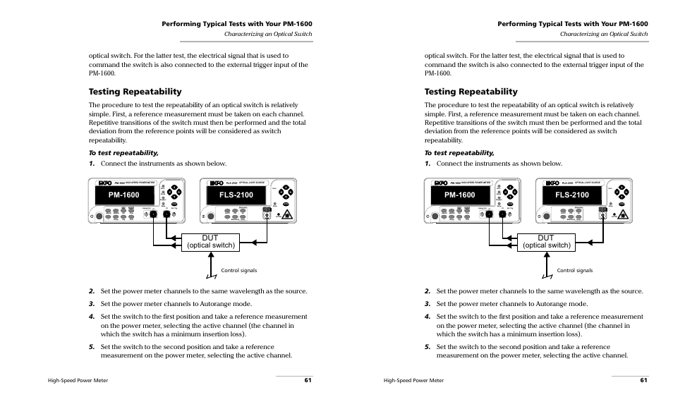 Testing repeatability, Pm-1600, Fls-2100 | Optical switch), Performing typical tests with your pm-1600, 61 characterizing an optical switch, High-speed power meter, Control signals | EXFO PM-1600 High-Speed Power Meter User Manual | Page 71 / 162