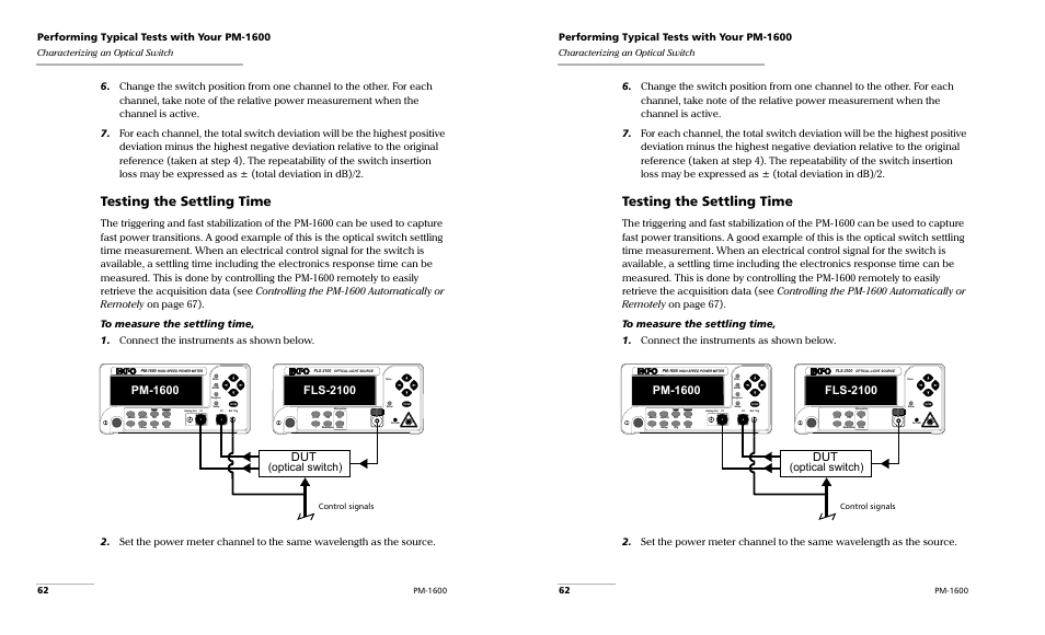 Testing the settling time, Fls-2100, Optical switch) | Performing typical tests with your pm-1600, Characterizing an optical switch, Pm-1600, Control signals | EXFO PM-1600 High-Speed Power Meter User Manual | Page 72 / 162