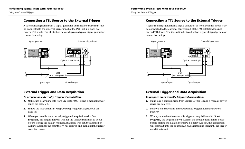 Connecting a ttl source to the external trigger, External trigger and data acquisition, Performing typical tests with your pm-1600 | Using the external trigger, Optical power input dut (e.-o. component), Pm-1600 | EXFO PM-1600 High-Speed Power Meter User Manual | Page 74 / 162