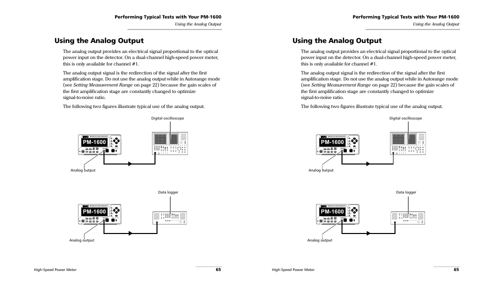 Using the analog output, Pm-1600, Performing typical tests with your pm-1600 | 65 using the analog output, High-speed power meter, Digital oscilloscope analog output, Analog output data logger | EXFO PM-1600 High-Speed Power Meter User Manual | Page 75 / 162