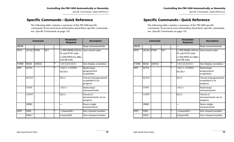 Specific commands—quick reference | EXFO PM-1600 High-Speed Power Meter User Manual | Page 85 / 162