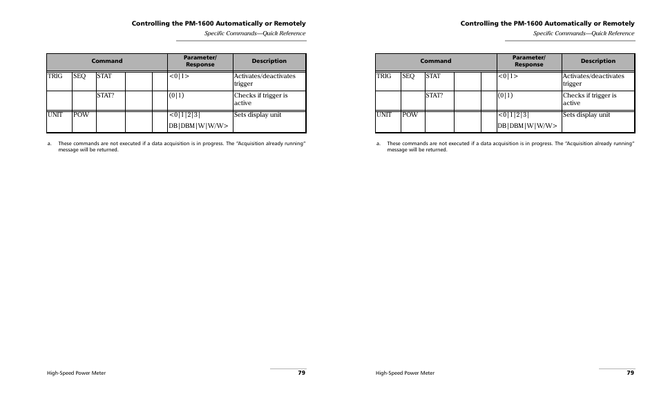 EXFO PM-1600 High-Speed Power Meter User Manual | Page 89 / 162