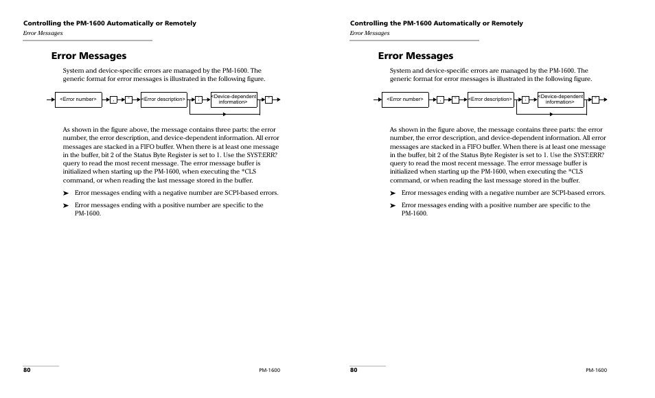 Error messages | EXFO PM-1600 High-Speed Power Meter User Manual | Page 90 / 162