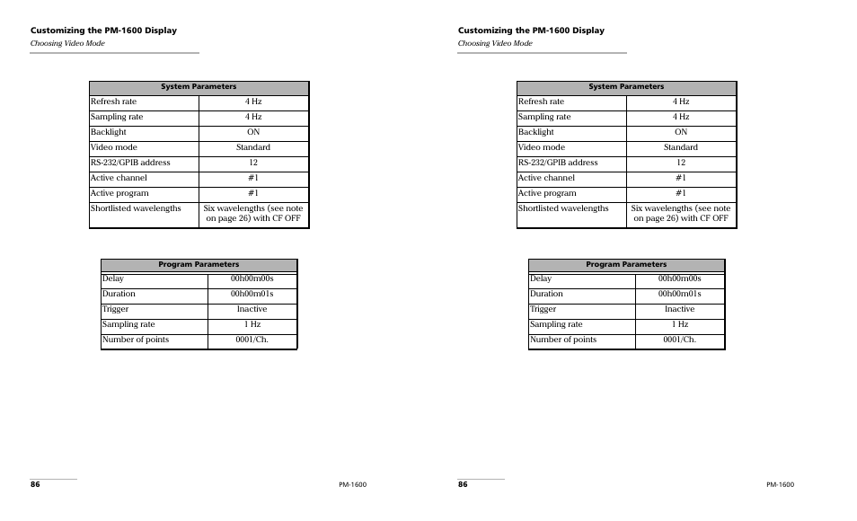 EXFO PM-1600 High-Speed Power Meter User Manual | Page 96 / 162