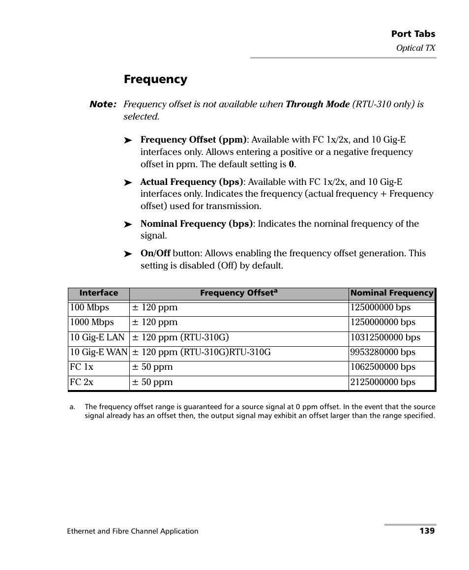 Frequency | EXFO RTU 310-310G IP Services Test Head User Manual | Page 151 / 547