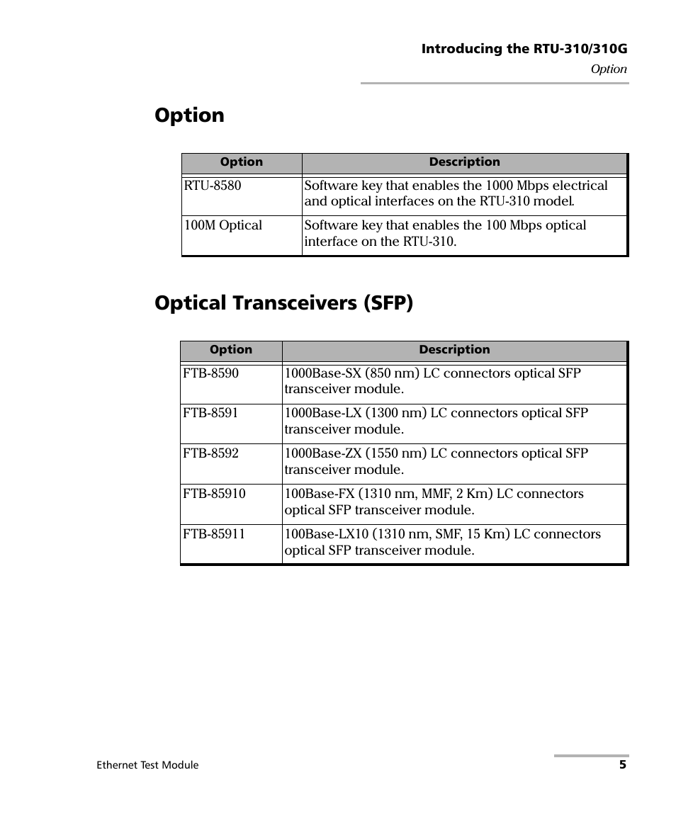 Option, Optical transceivers (sfp), Option optical transceivers (sfp) | EXFO RTU 310-310G IP Services Test Head User Manual | Page 17 / 547