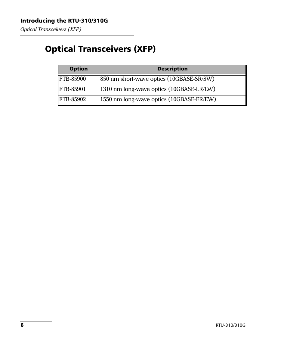 Optical transceivers (xfp) | EXFO RTU 310-310G IP Services Test Head User Manual | Page 18 / 547