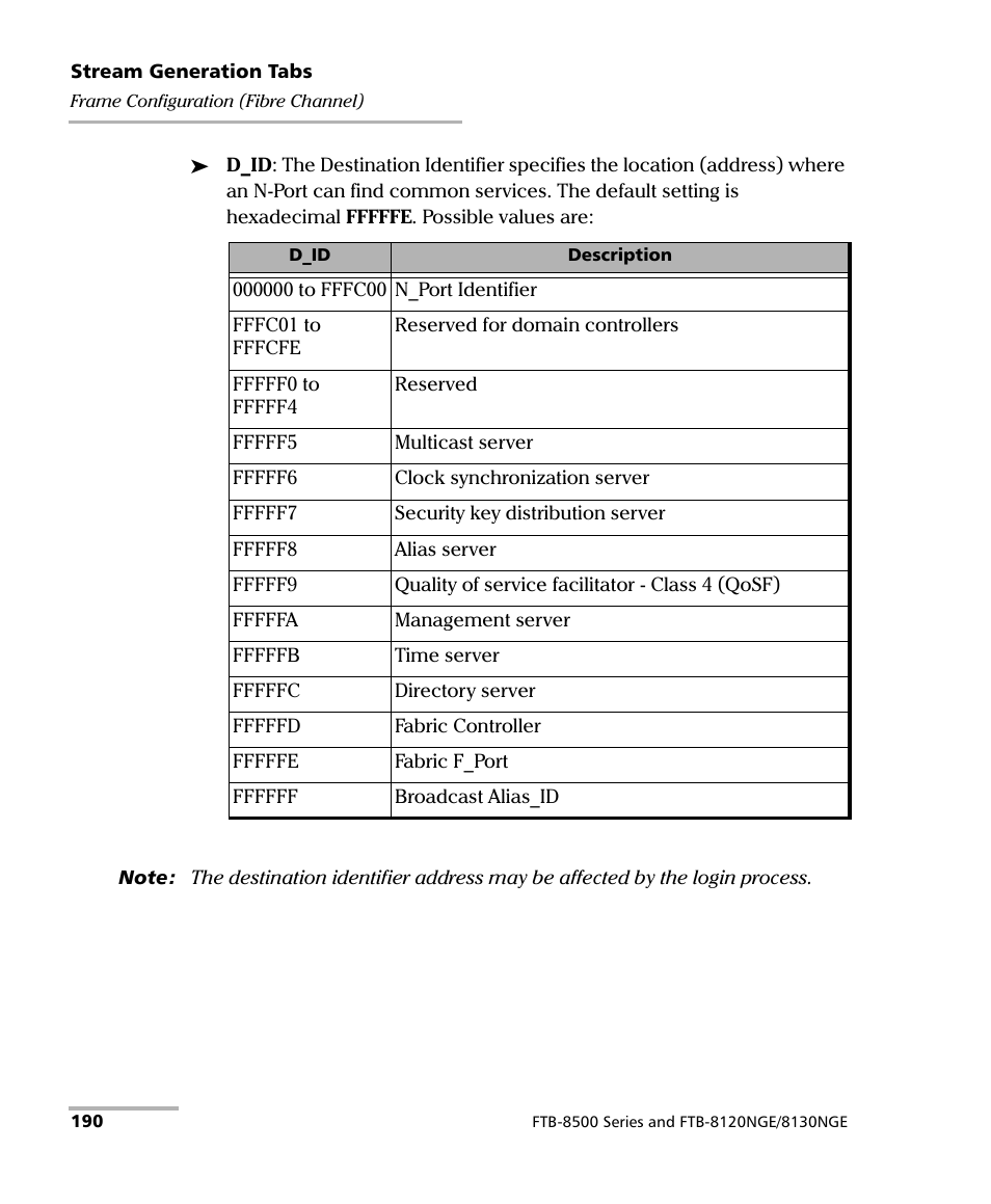 EXFO RTU 310-310G IP Services Test Head User Manual | Page 202 / 547