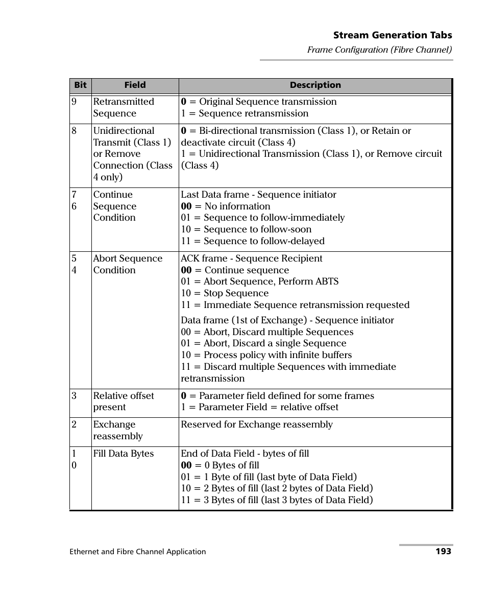 EXFO RTU 310-310G IP Services Test Head User Manual | Page 205 / 547