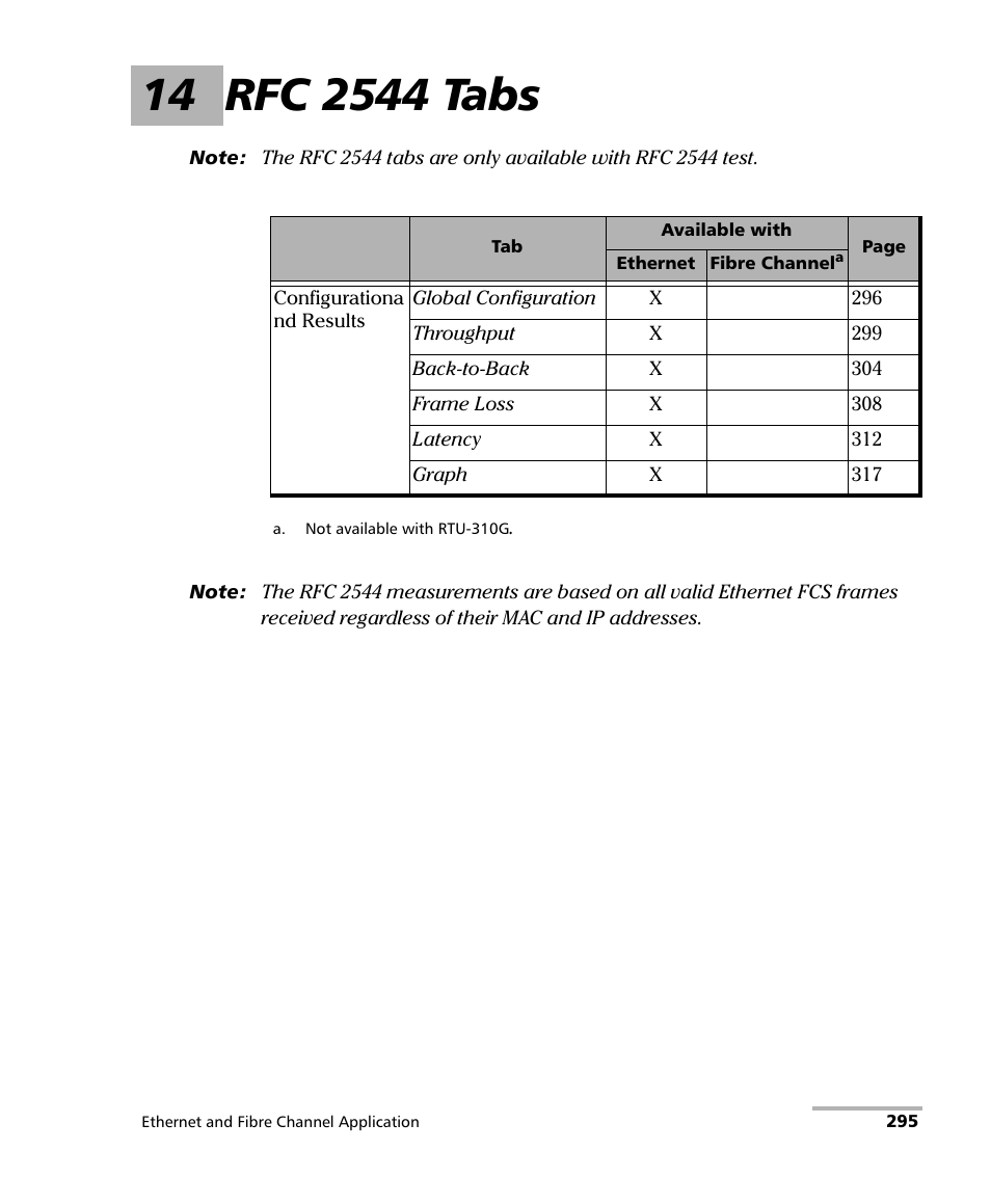 14 rfc 2544 tabs, Rfc 2544 | EXFO RTU 310-310G IP Services Test Head User Manual | Page 307 / 547