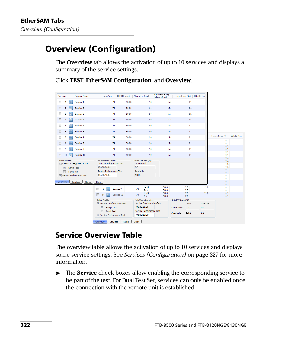 Overview (configuration), Service overview table | EXFO RTU 310-310G IP Services Test Head User Manual | Page 334 / 547