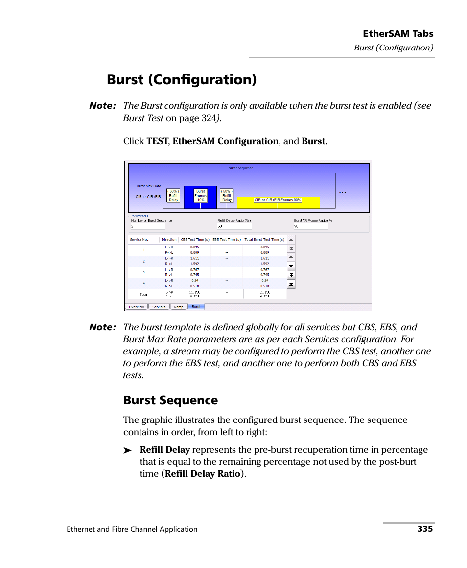 Burst (configuration), Burst sequence | EXFO RTU 310-310G IP Services Test Head User Manual | Page 347 / 547