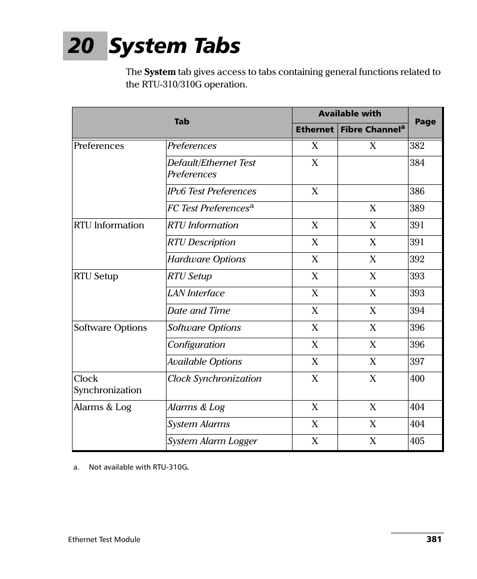 20 system tabs | EXFO RTU 310-310G IP Services Test Head User Manual | Page 393 / 547