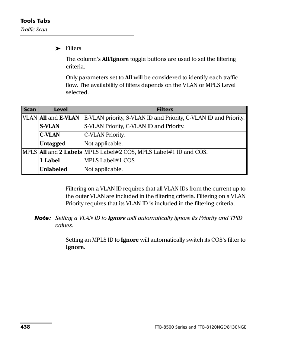 EXFO RTU 310-310G IP Services Test Head User Manual | Page 450 / 547