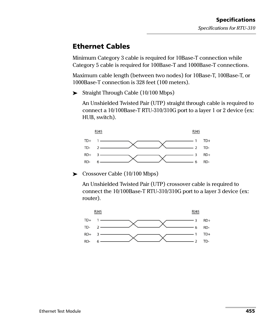 Ethernet cables | EXFO RTU 310-310G IP Services Test Head User Manual | Page 467 / 547