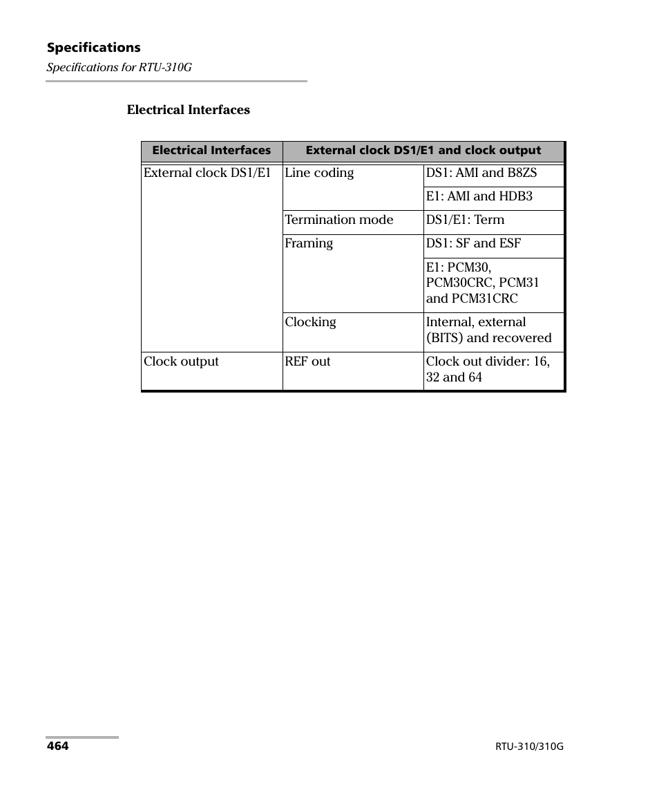 EXFO RTU 310-310G IP Services Test Head User Manual | Page 476 / 547