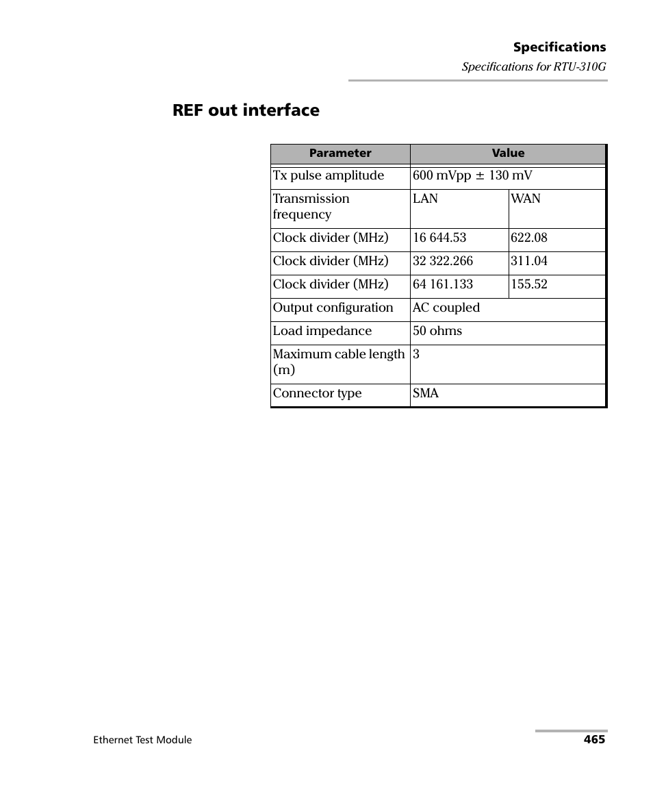 Ref out interface | EXFO RTU 310-310G IP Services Test Head User Manual | Page 477 / 547