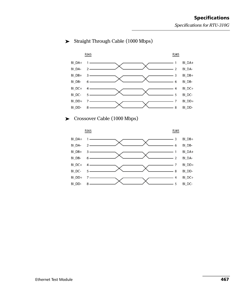 EXFO RTU 310-310G IP Services Test Head User Manual | Page 479 / 547