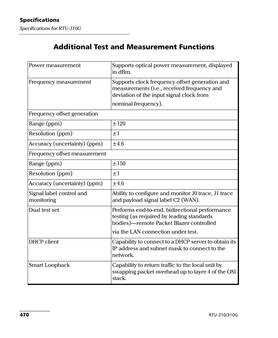 Additional test and measurement functions | EXFO RTU 310-310G IP Services Test Head User Manual | Page 482 / 547