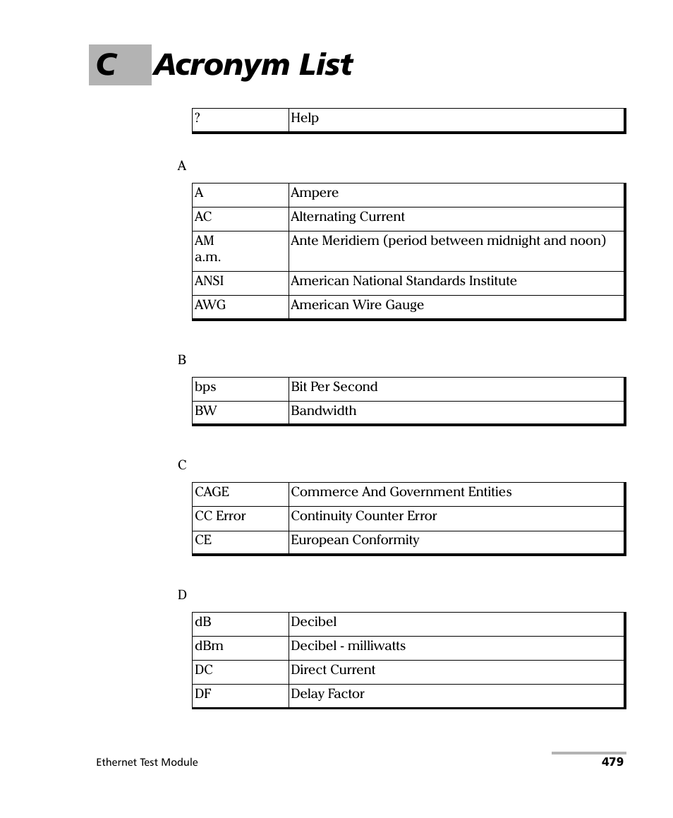 C acronym list | EXFO RTU 310-310G IP Services Test Head User Manual | Page 491 / 547