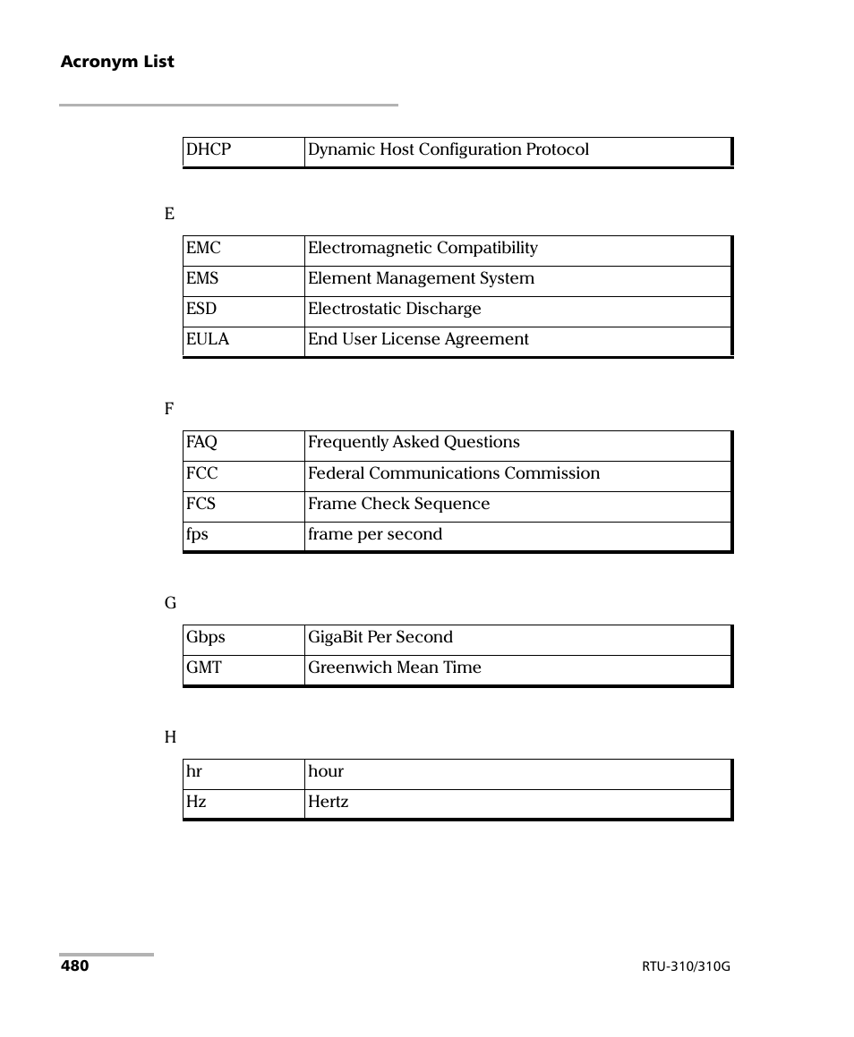 EXFO RTU 310-310G IP Services Test Head User Manual | Page 492 / 547