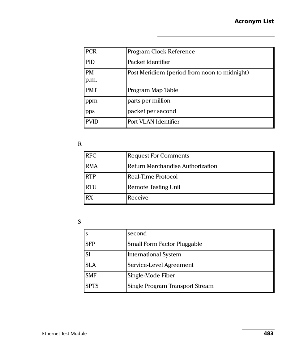 EXFO RTU 310-310G IP Services Test Head User Manual | Page 495 / 547