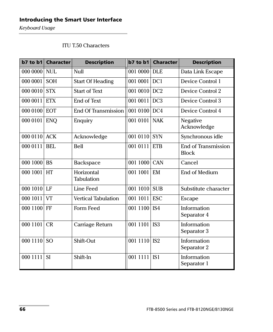 EXFO RTU 310-310G IP Services Test Head User Manual | Page 78 / 547