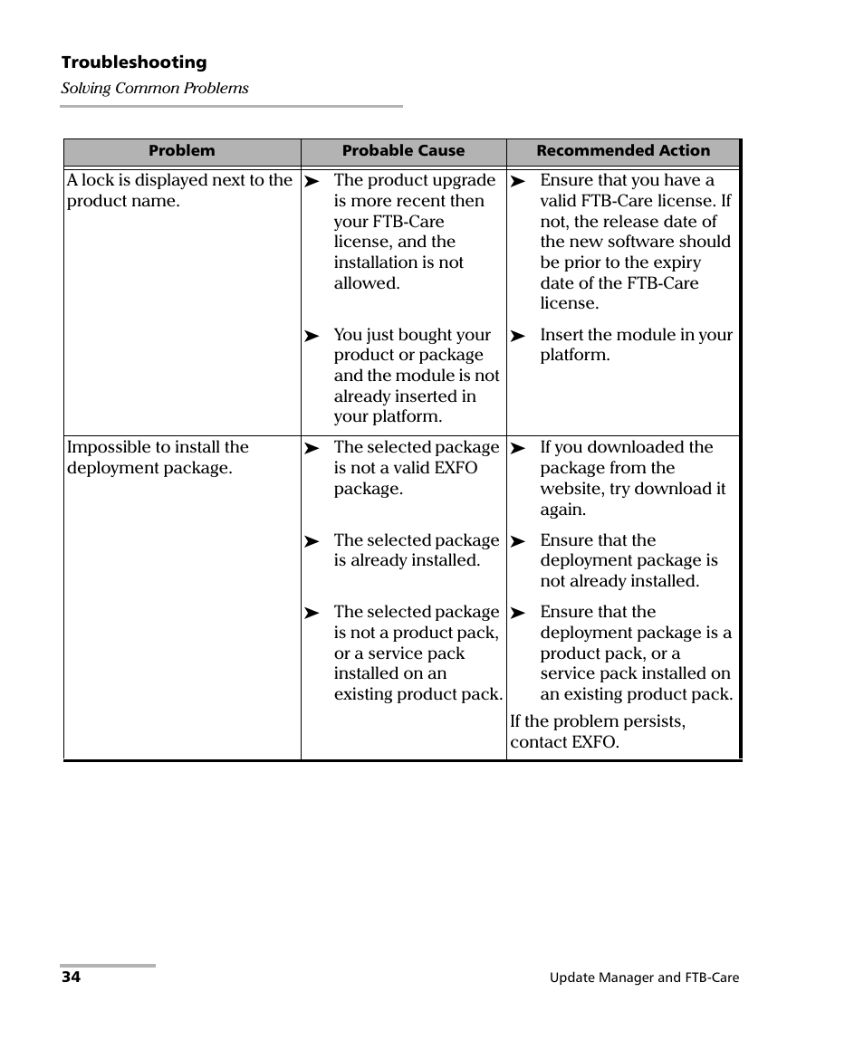 EXFO Update Manager User Manual | Page 38 / 45
