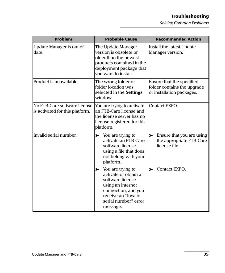 EXFO Update Manager User Manual | Page 39 / 45