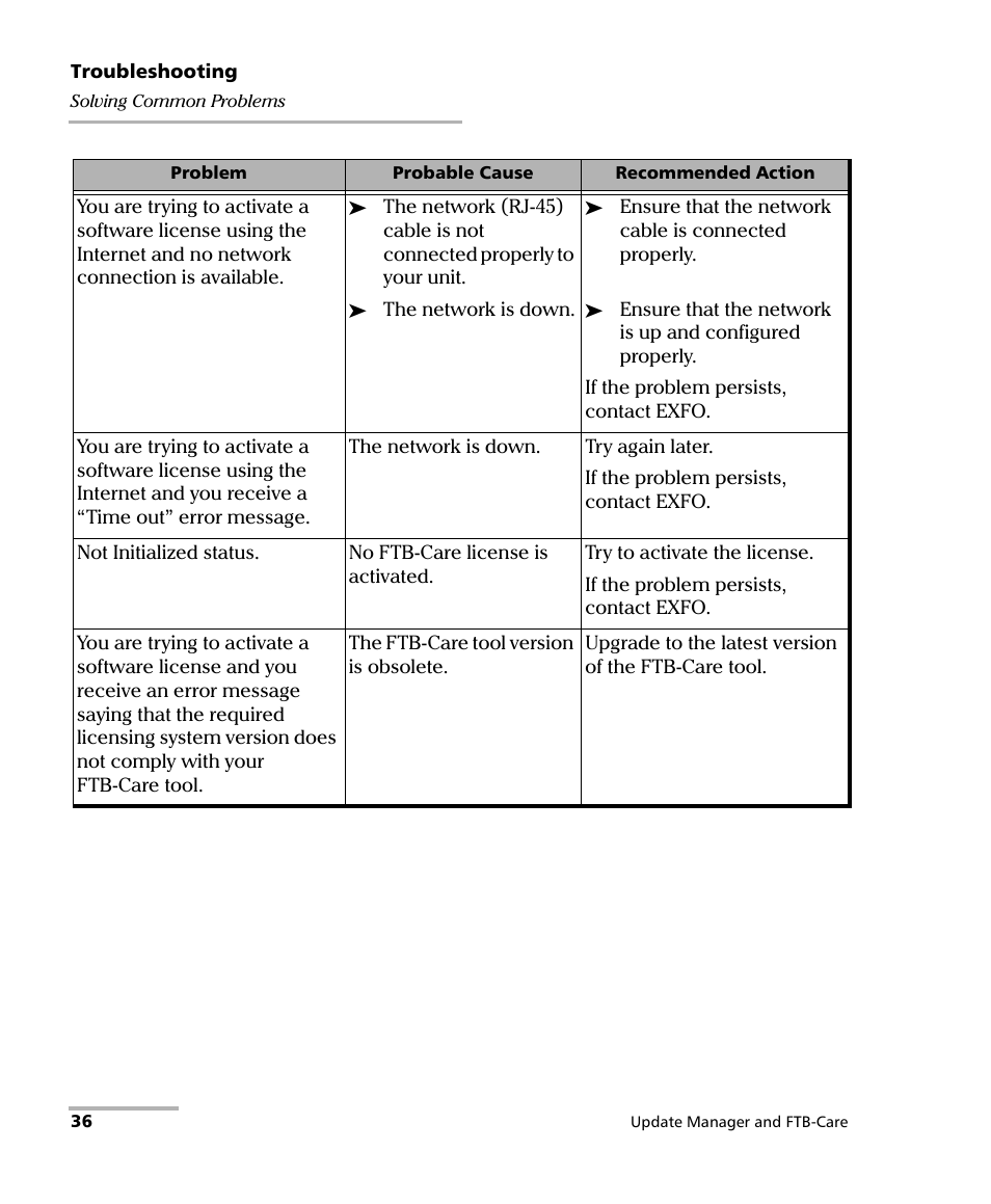 EXFO Update Manager User Manual | Page 40 / 45