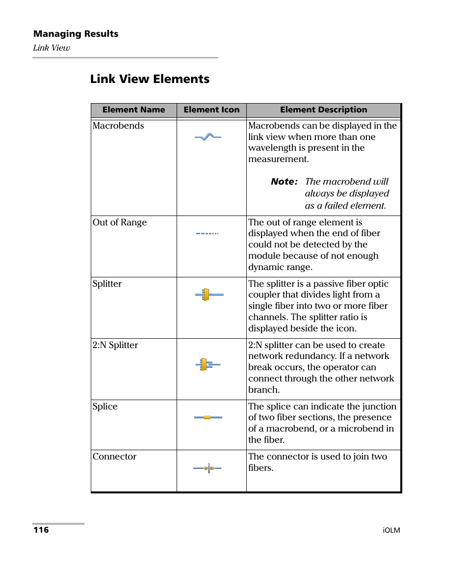Link view elements | EXFO iOLM User Manual | Page 122 / 186
